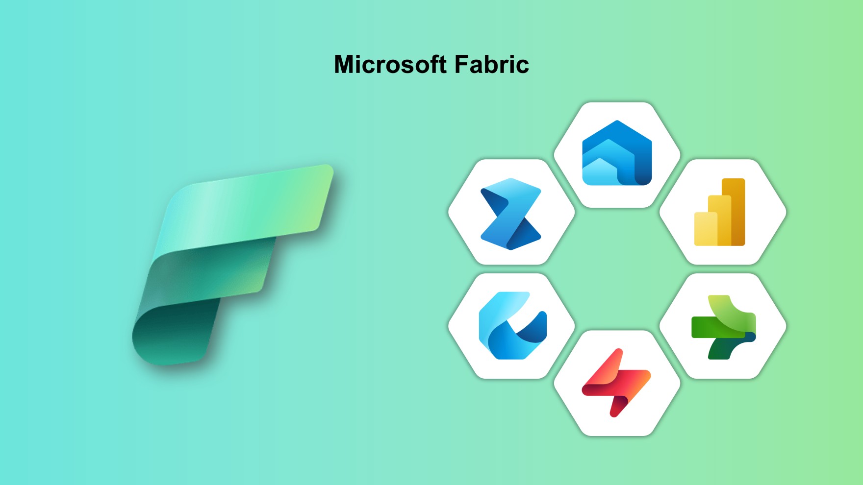 Fabric dashboard